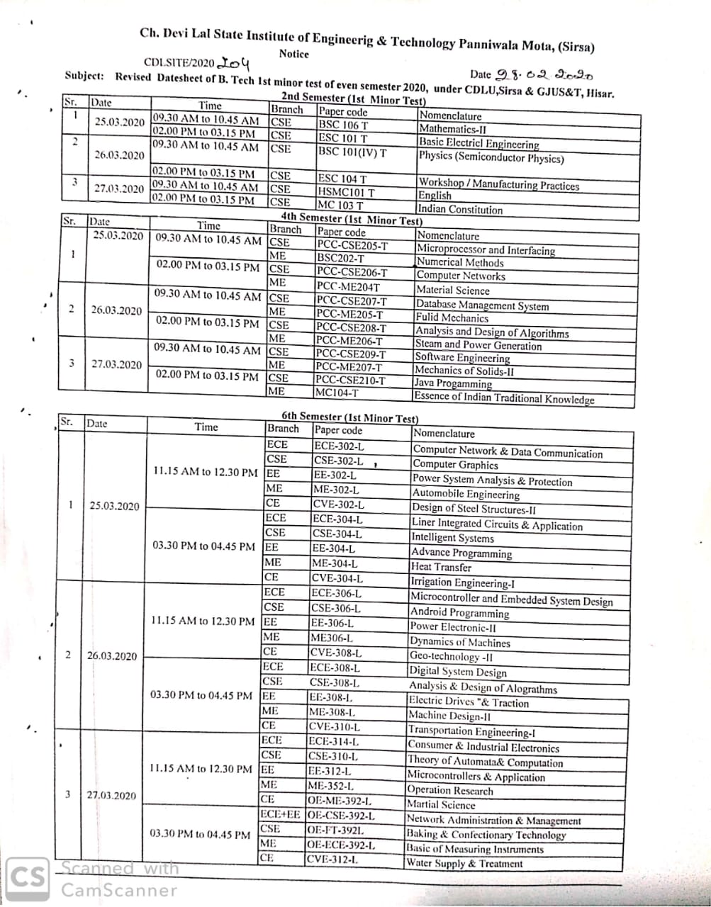 Revised Date sheet of B.Tech 1st minor test of even semester 2020 ...