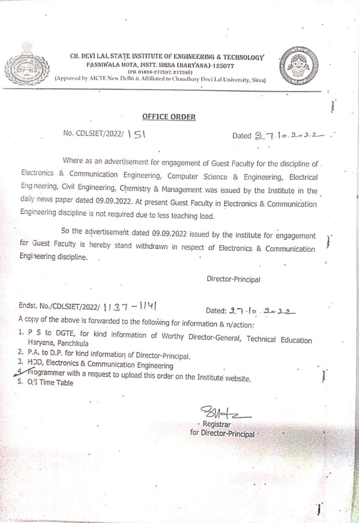 Withdrawn of Guest Faculty requirment - Office Order | Ch. Devi Lal ...